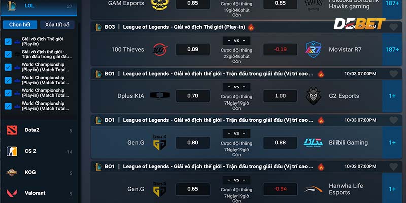 E-SPORT DEBET – Môn thể thao điện tử được yêu thích nhất. 3 Mẹo chơi tại E-SPORT DEBET để nâng cao tỷ lệ thắng.
